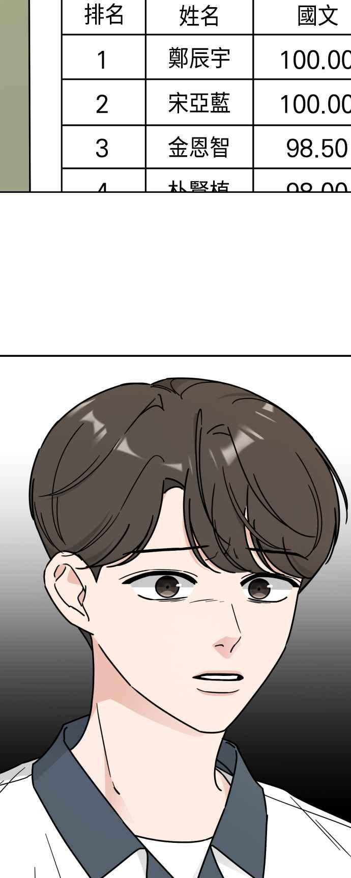 《旧衣回收箱的丘比特》第57话 第21页