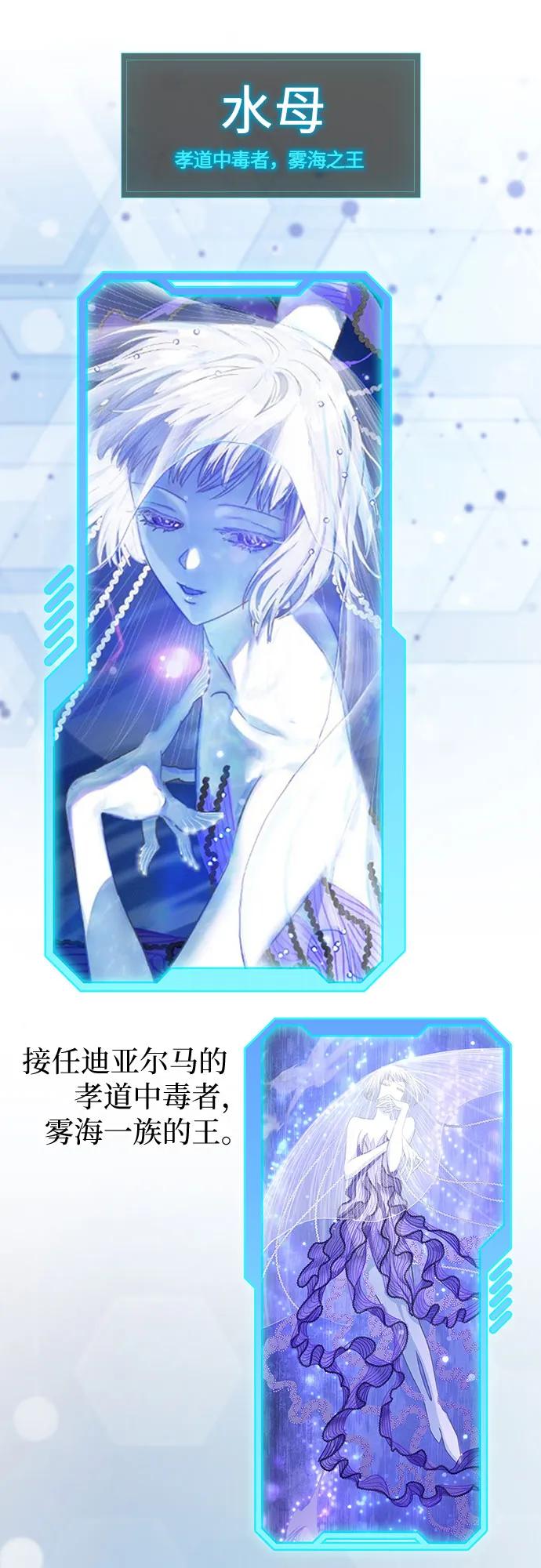 我培养的S级们 【免费】 后记1 人物技能_装备整理 第104页