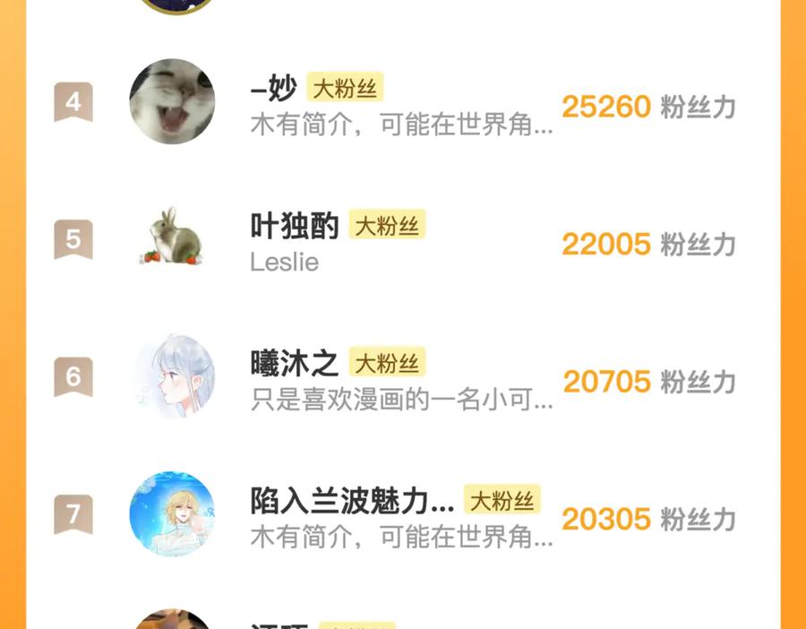 告白 第六十八话 拿着 第80页