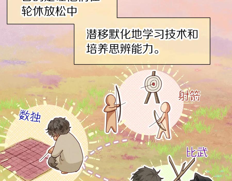 再见，我的国王 第105话 ‘训练营暴君’ 第96页