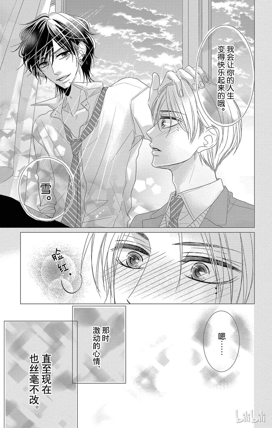 《Coffee & Vanilla 咖啡和香草》28 友情和回忆 第29页