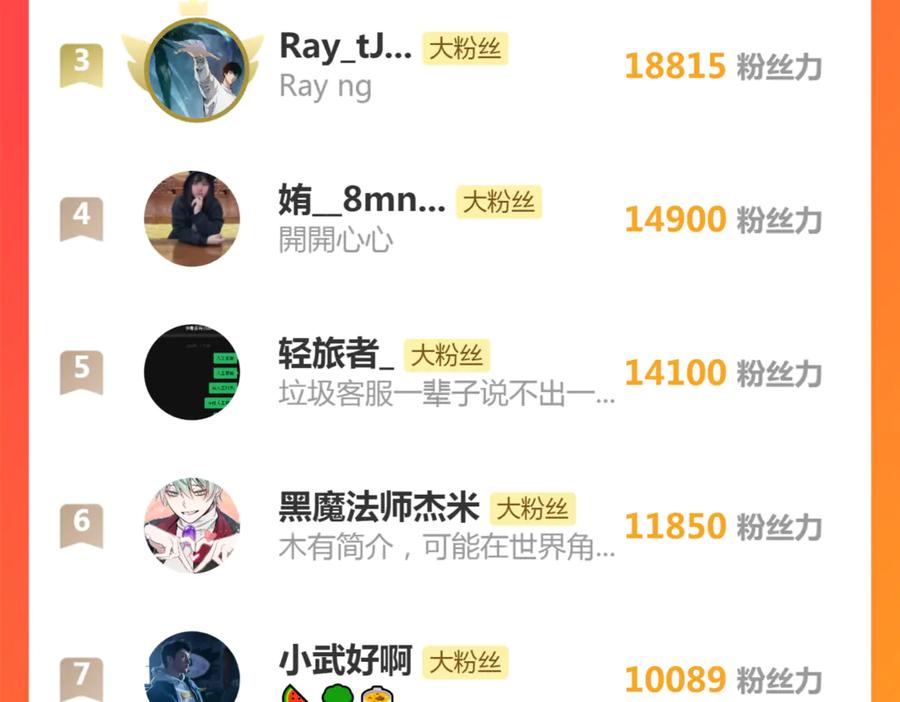 《虫族主宰：我玩的就是天灾》第64话 推平地渊 第150页