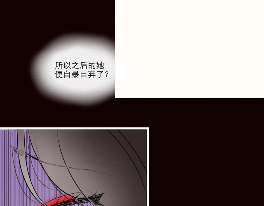 《转生成为女主后攻略对象却成了恶毒女配的后宫》18.女主与女配的界限 第64页