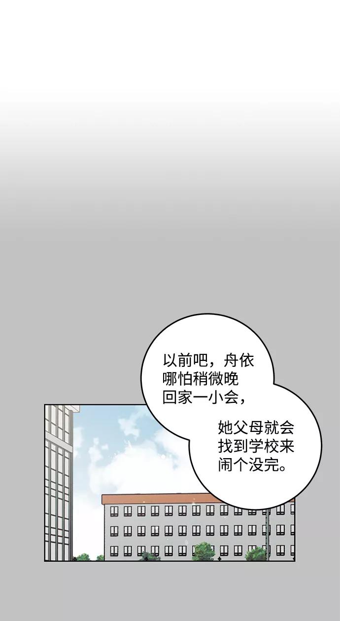 《绯色救赎》第36话 第20页