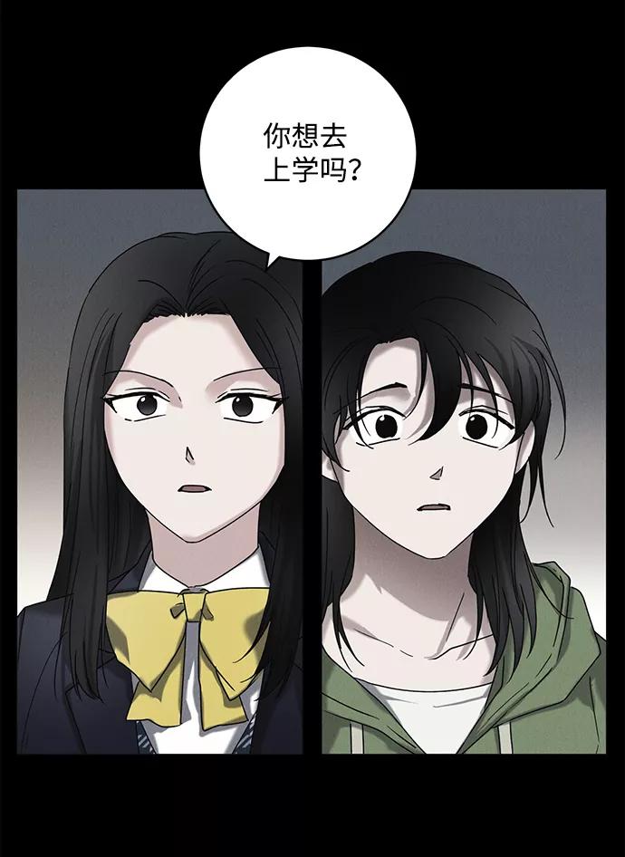 《绯色救赎》第42话 第71页