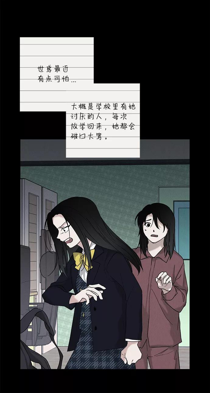 《绯色救赎》第43话 第35页