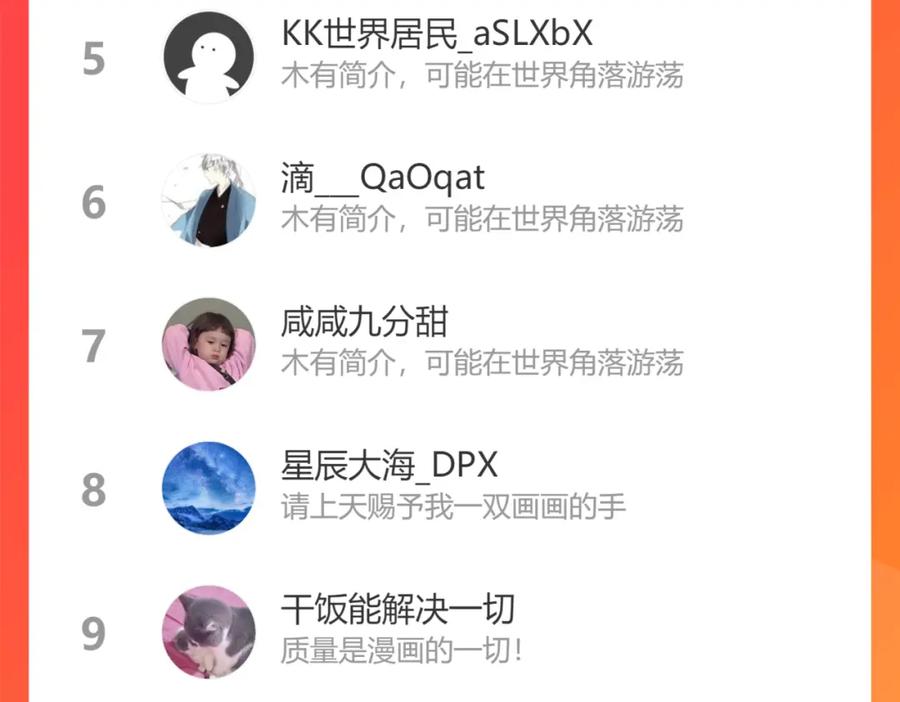 俺哥来自深山 - 第94话 还有人在乎我 - 第72张图