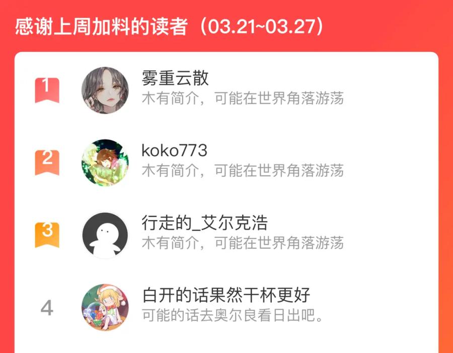 俺哥来自深山 - 第104话 等待之人 - 第103张图