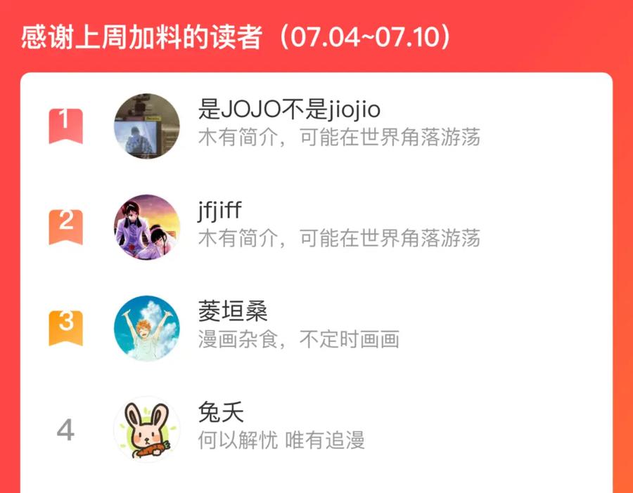 俺哥来自深山 - 第117话 战后 - 第115张图