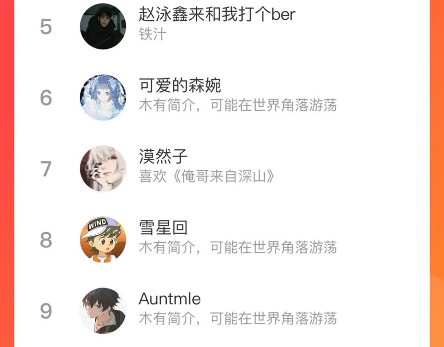 俺哥来自深山 - 第117话 战后 - 第116张图