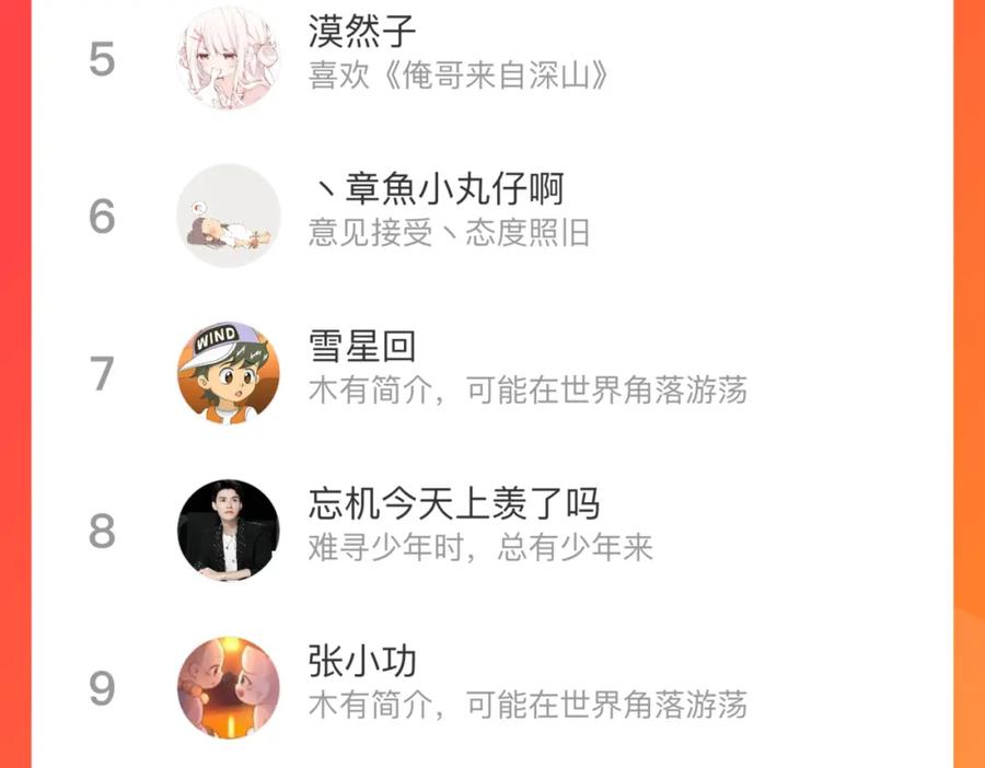 俺哥来自深山 - 第118话 后果 - 第81张图