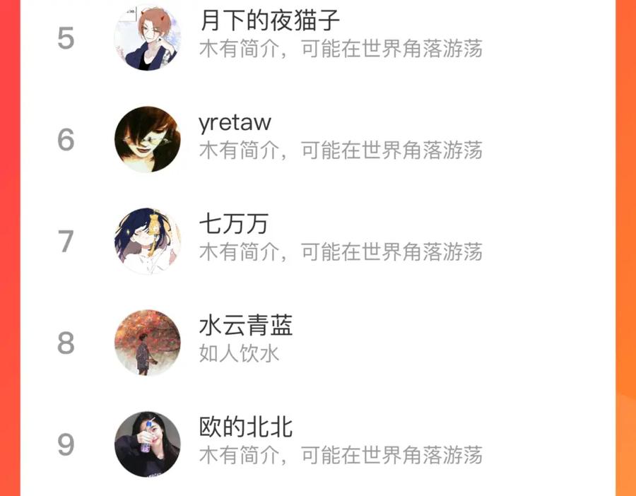 俺哥来自深山 - 第119话 回归日常 - 第89张图