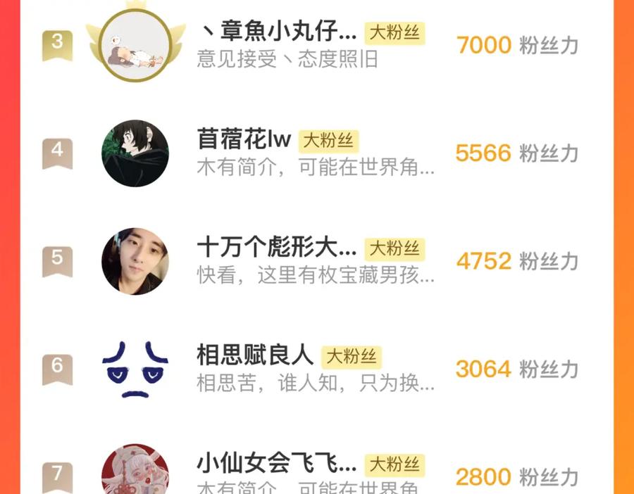 俺哥来自深山 - 第135话 小蓝遇险记 - 第103张图