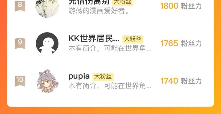 俺哥来自深山 - 第136话 降临仪式 - 第106张图