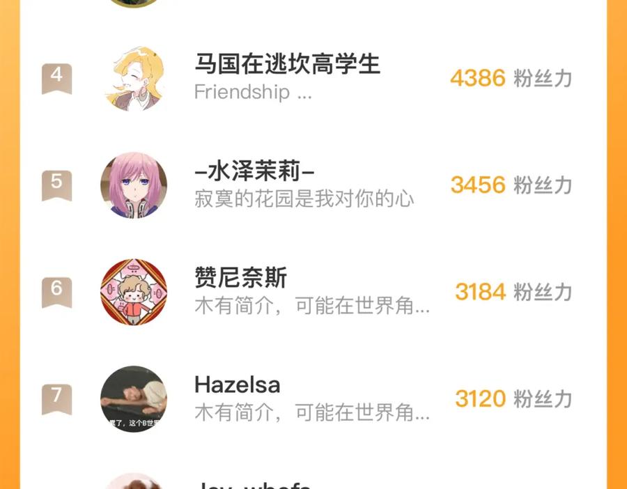 俺哥来自深山 - 第137话 混乱 - 第104张图