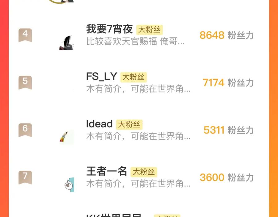 俺哥来自深山 - 第141话 大仙儿vs天灾 - 第127张图