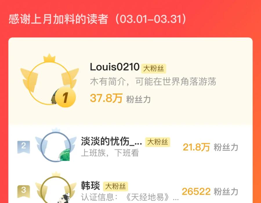 俺哥来自深山 - 第141话 大仙儿vs天灾 - 第126张图