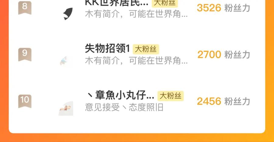 俺哥来自深山 - 第141话 大仙儿vs天灾 - 第128张图