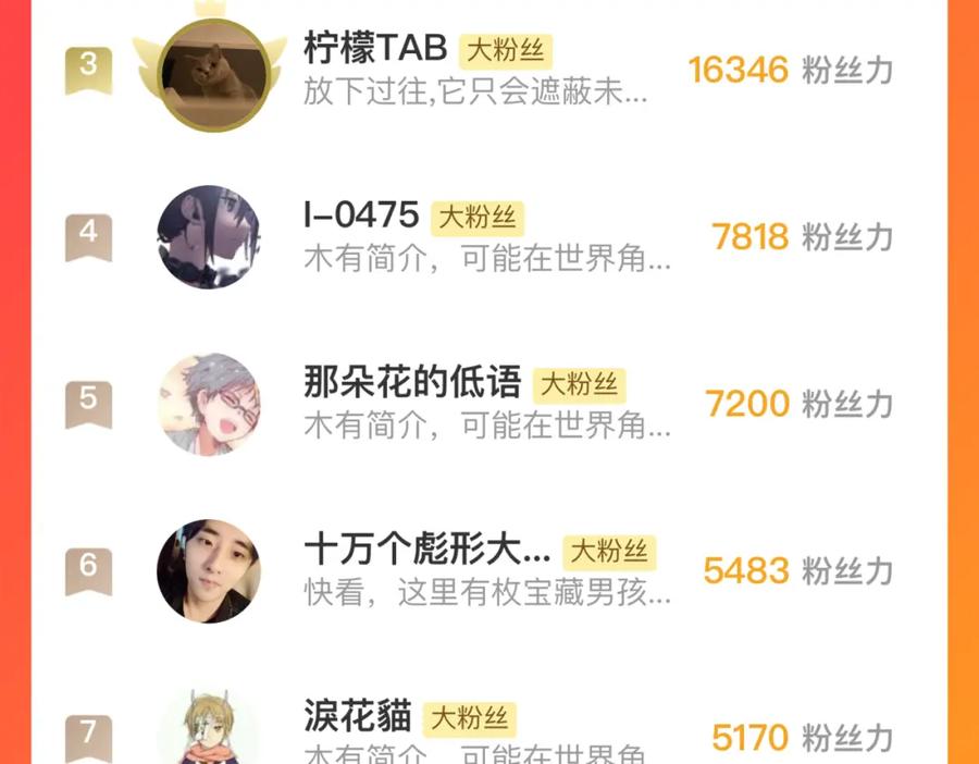 俺哥来自深山 - 第145话（上） 帝君神念 - 第63张图