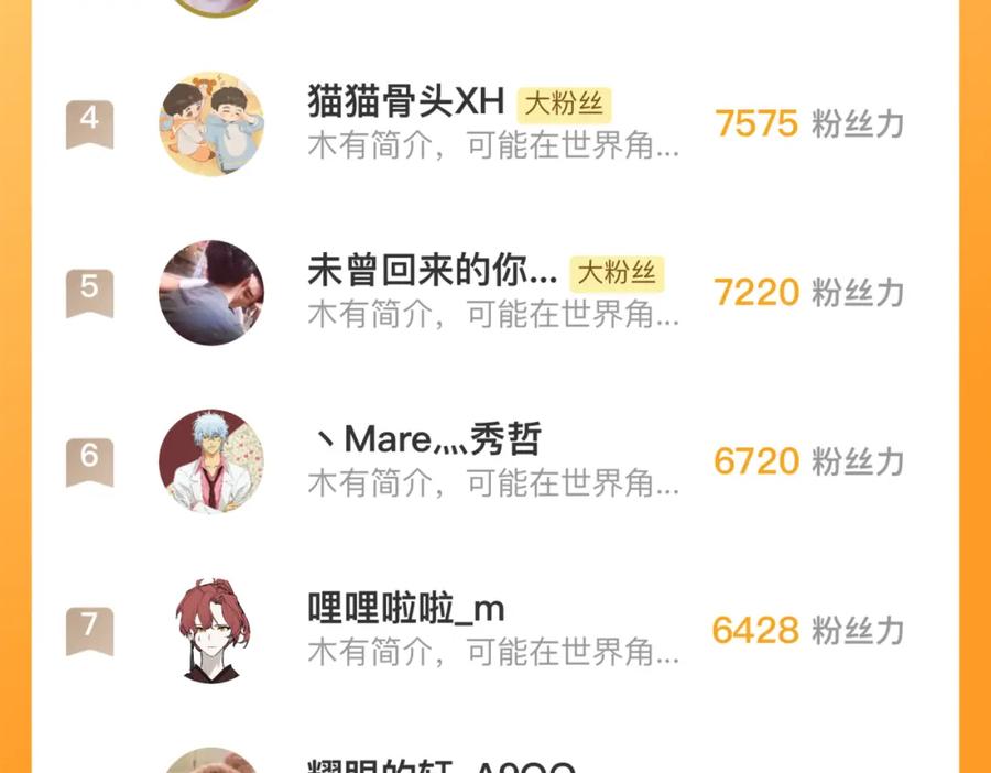 俺哥来自深山 - 第146话（下）可爱 - 第66张图