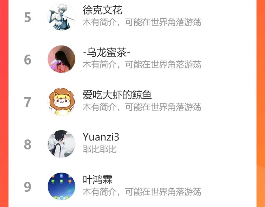 俺哥来自深山 - 第77话 第一个高级会员 - 第59张图