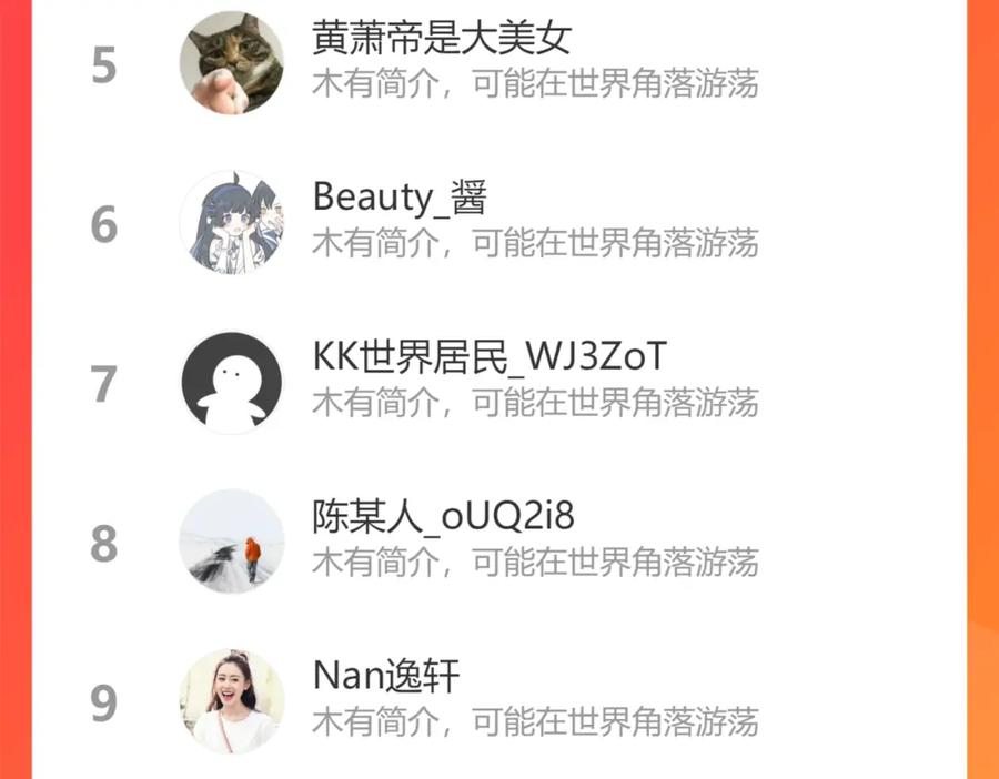 俺哥来自深山 - 第80话 带来厄运的人？ - 第84张图