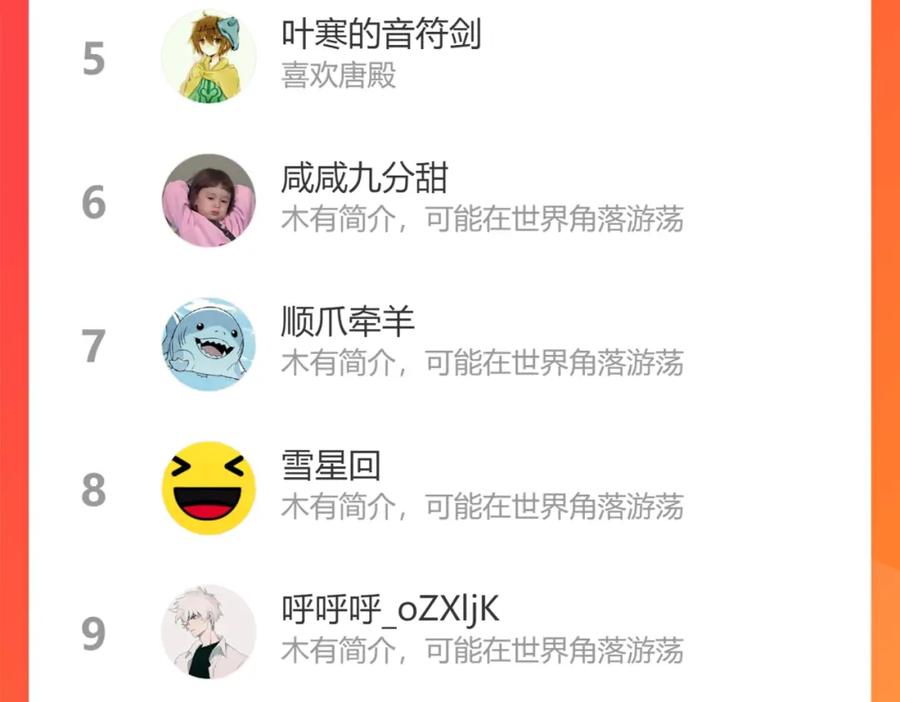 俺哥来自深山 - 第87话 食客们 - 第87张图