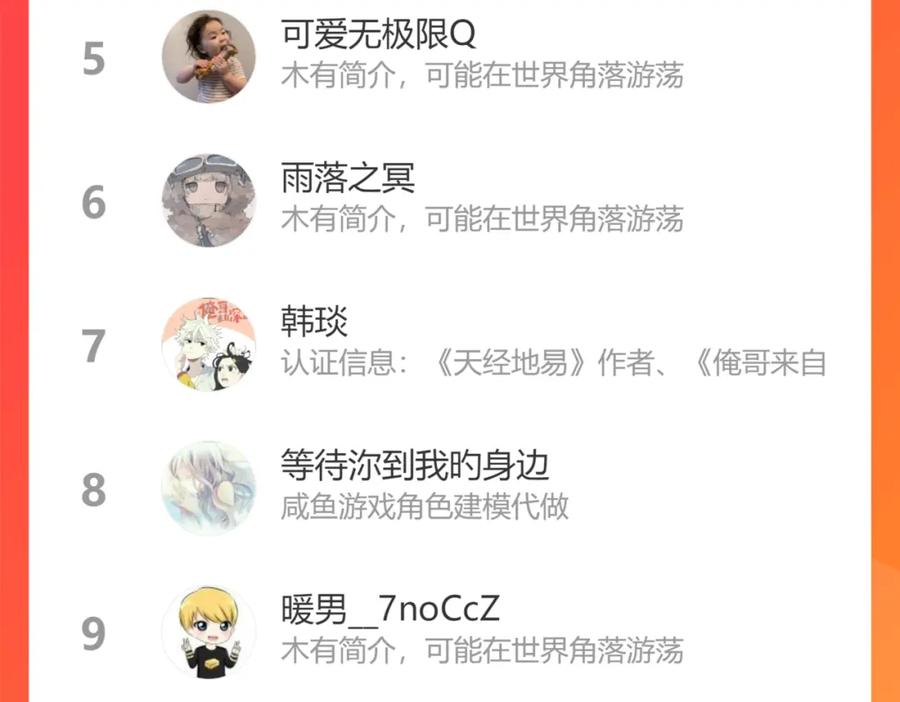 俺哥来自深山 - 第89话 灾祸果体完成 - 第112张图