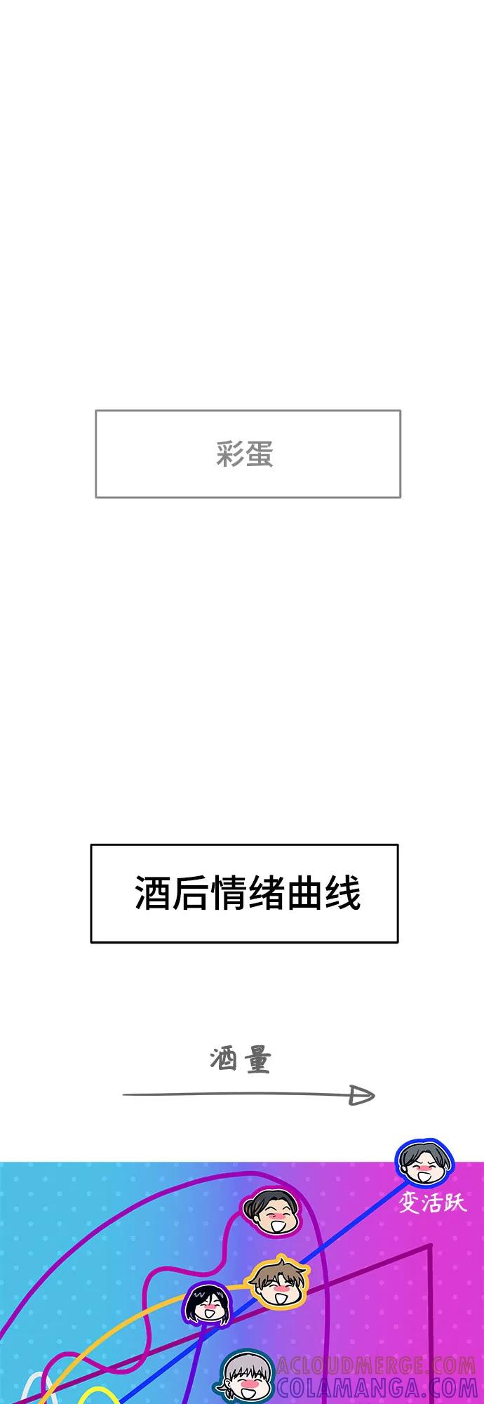 《末班车上的Crush》第34话 第101页