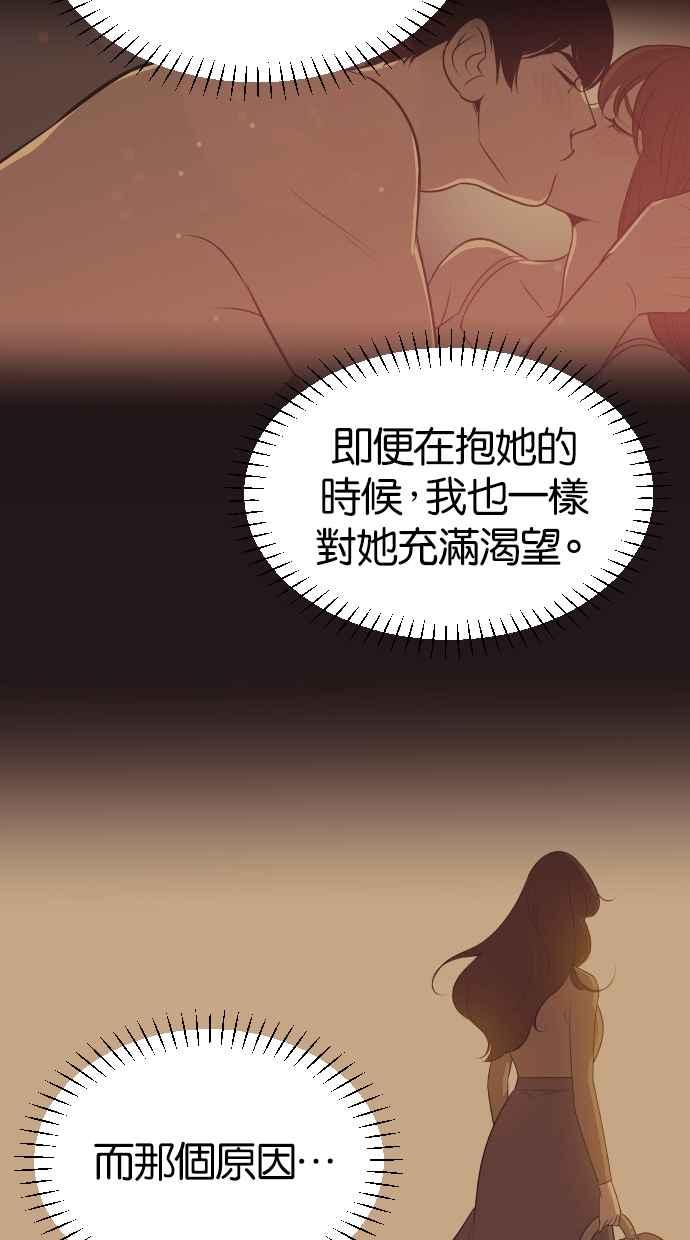 契约再婚夫妻 第20话 妳想和我睡吗？ 第35页