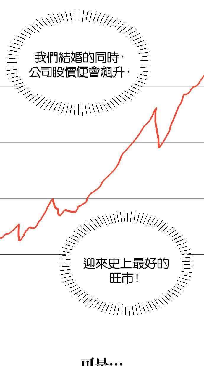 契约再婚夫妻 第21话 想起来的人 第47页