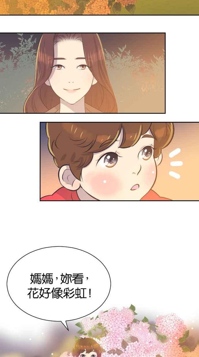 契约再婚夫妻 第23话 为什么要离开我？ 第20页