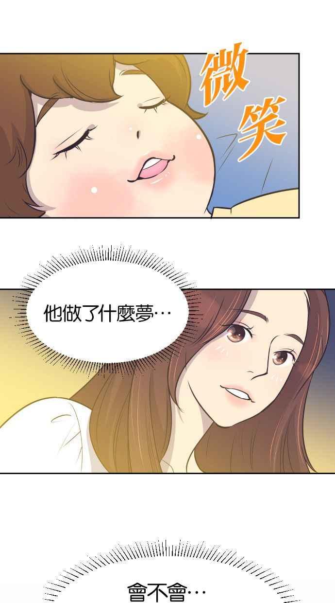 契约再婚夫妻 第27话 怀疑 第2页