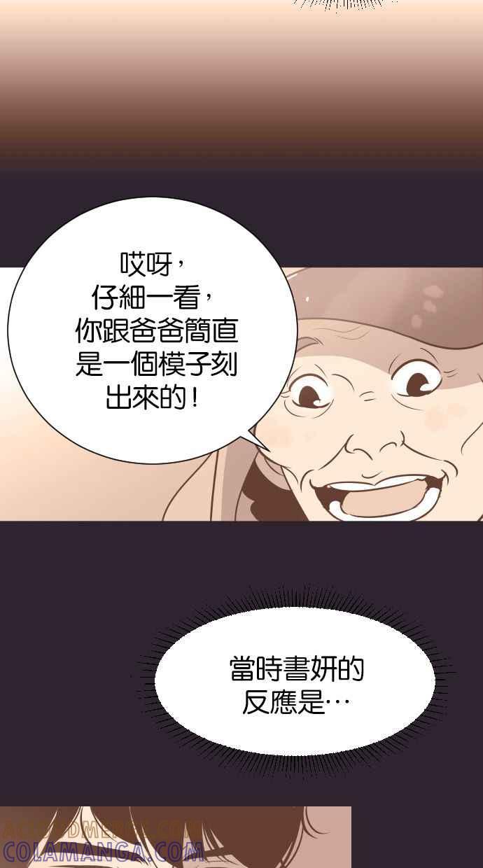 契约再婚夫妻 第27话 怀疑 第28页