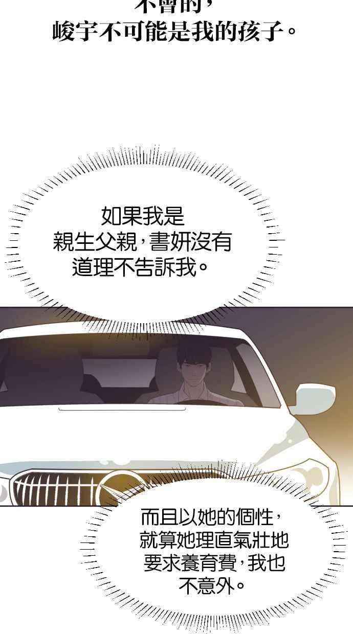 契约再婚夫妻 第27话 怀疑 第30页
