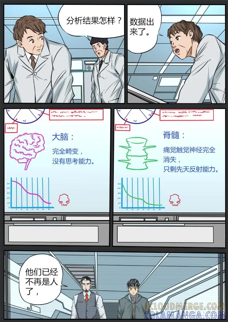 《熊猫侠齐天》似人非人－反正不会是僵尸 第15页