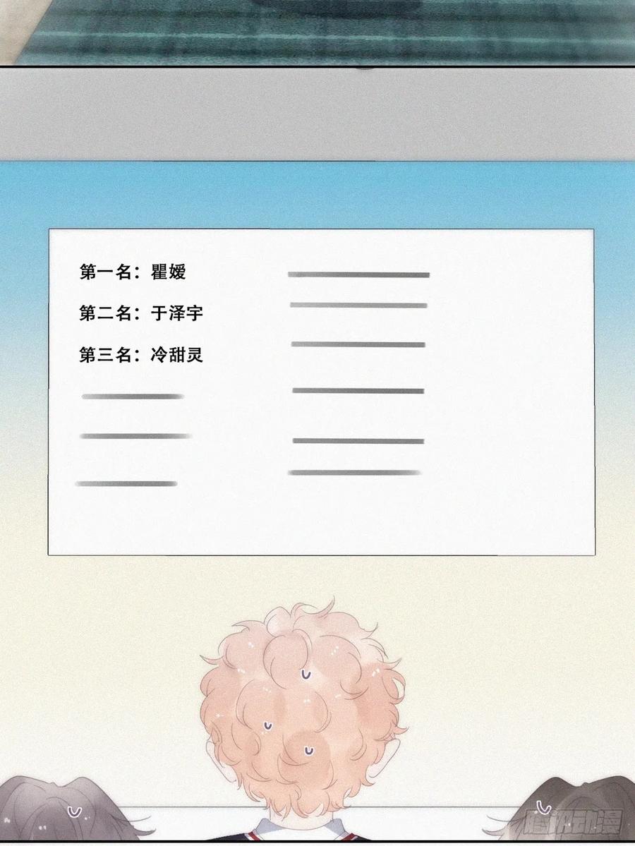 《傲娇奶爸休想逃》番外篇 心动了 第18页