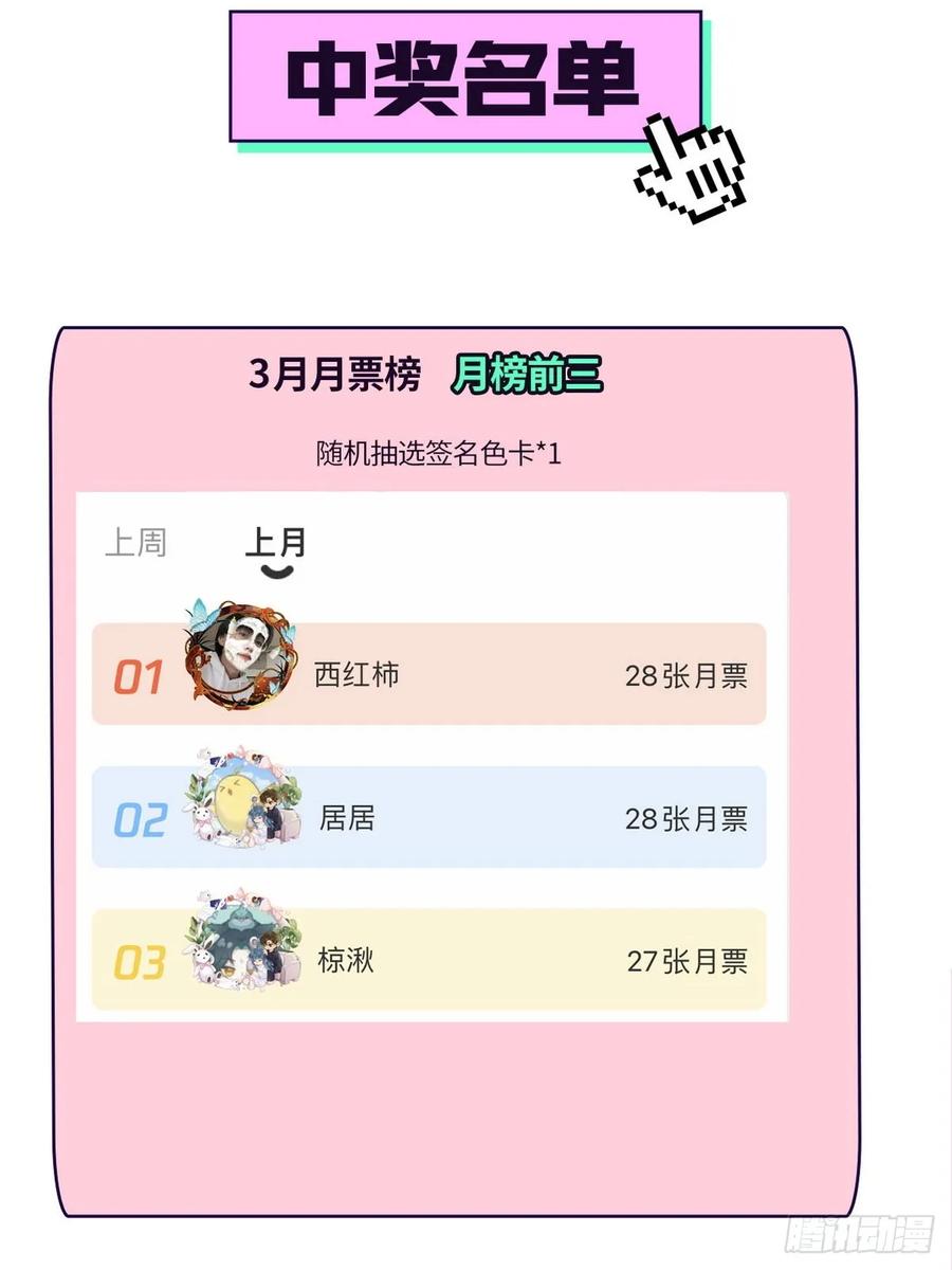 《傲娇奶爸休想逃》第二季 第61话 美男计 第66页