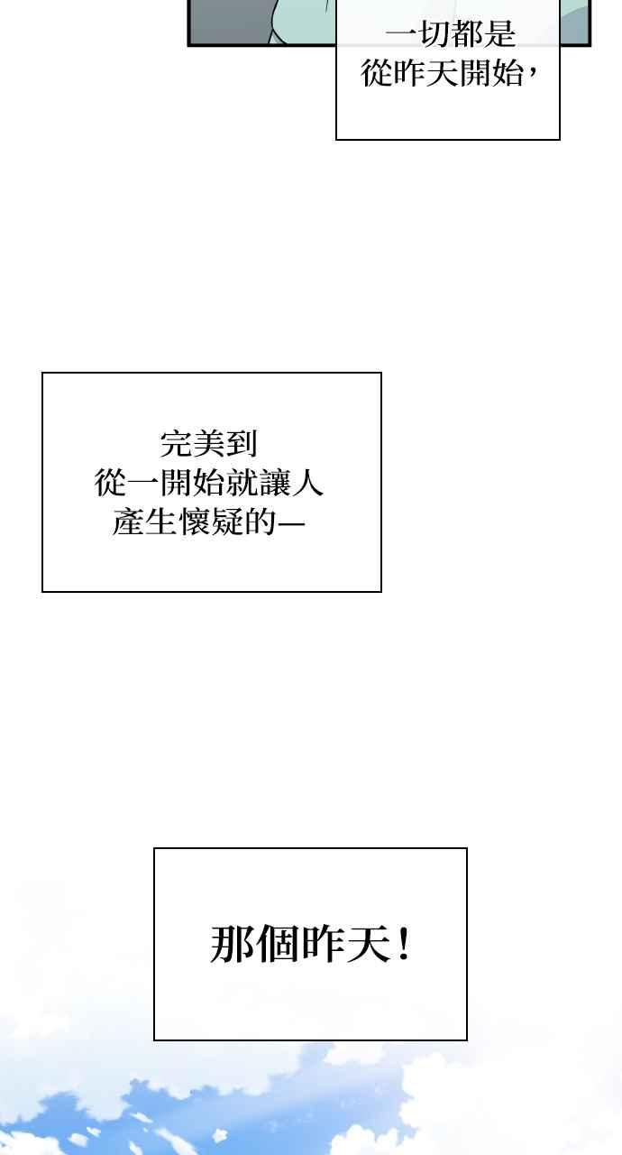 《傲慢会长儿子的祕密》第1话 第50页