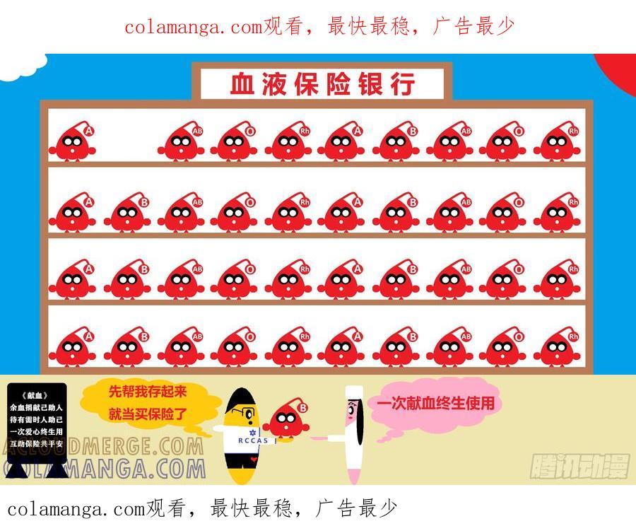《爱国蛋偶得系列》献血 第1页