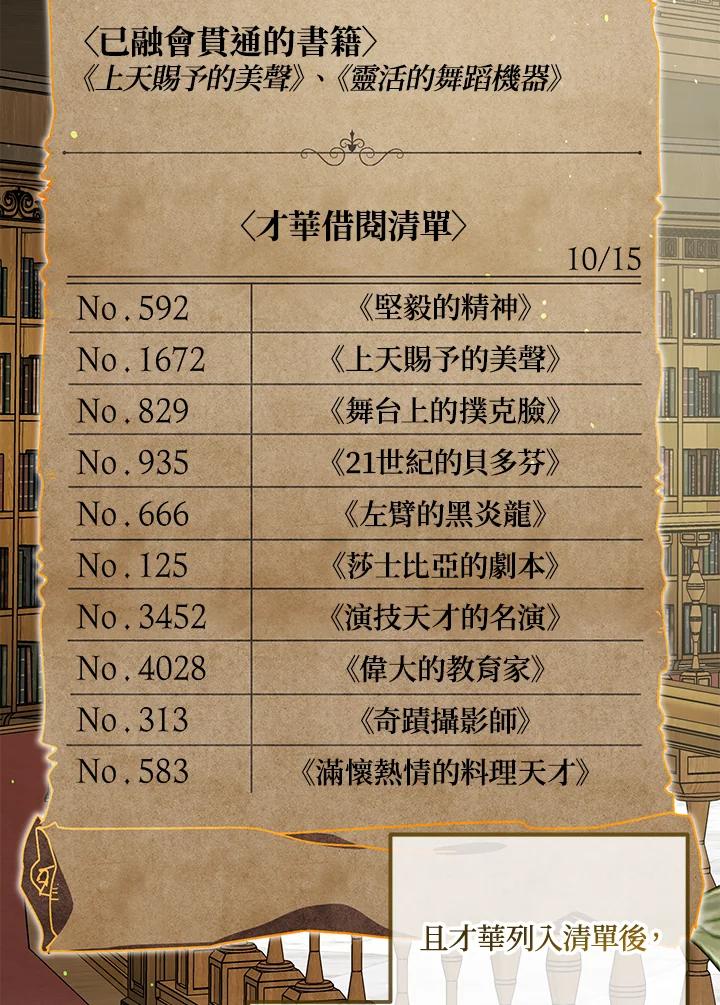 《超级巨星的才华书库》第43话 第66页
