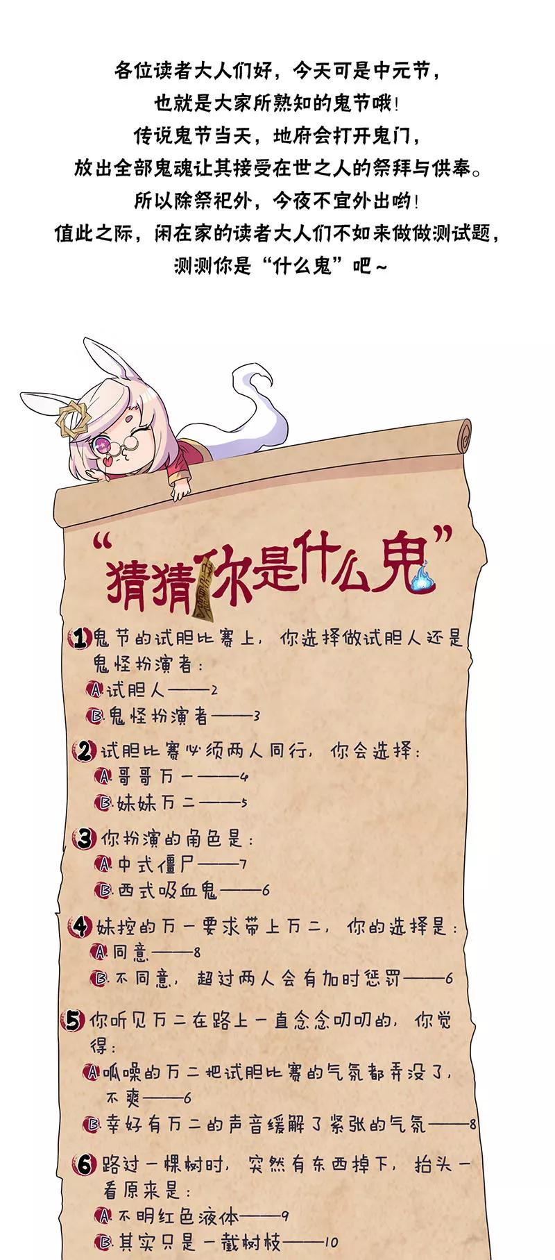 霸道校草的拽丫头 第14话 第20页