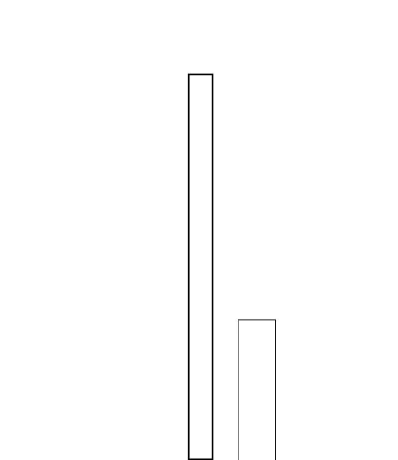 我被总裁黑上了！ - 第416话 - 第22张图