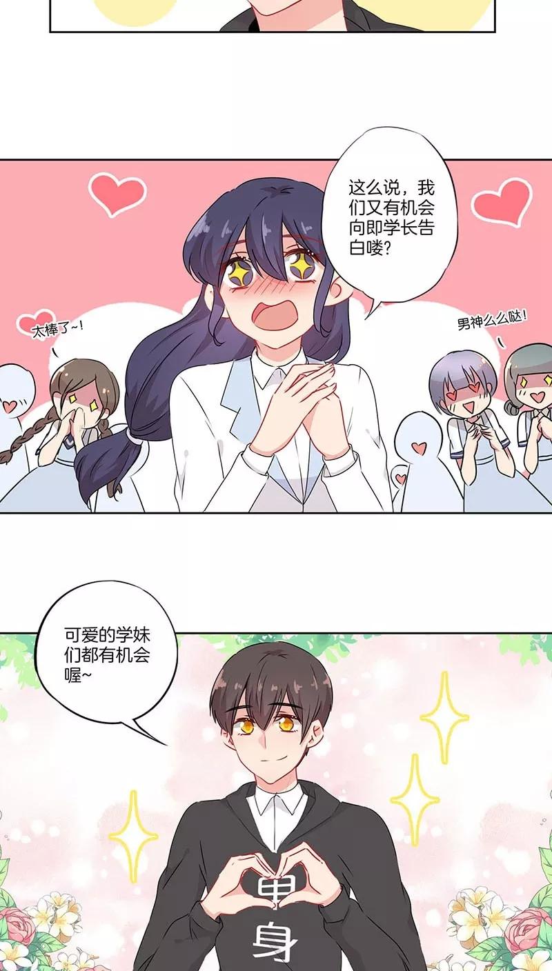 霸道校草的拽丫头 第65话 第4页