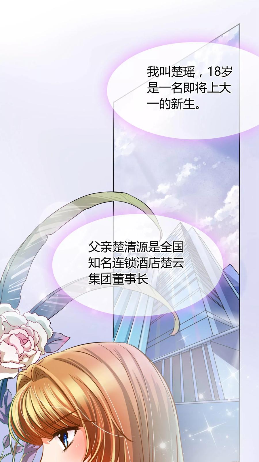《霸道忠犬寻爱记》第9话 帅哥，你谁？ 第2页