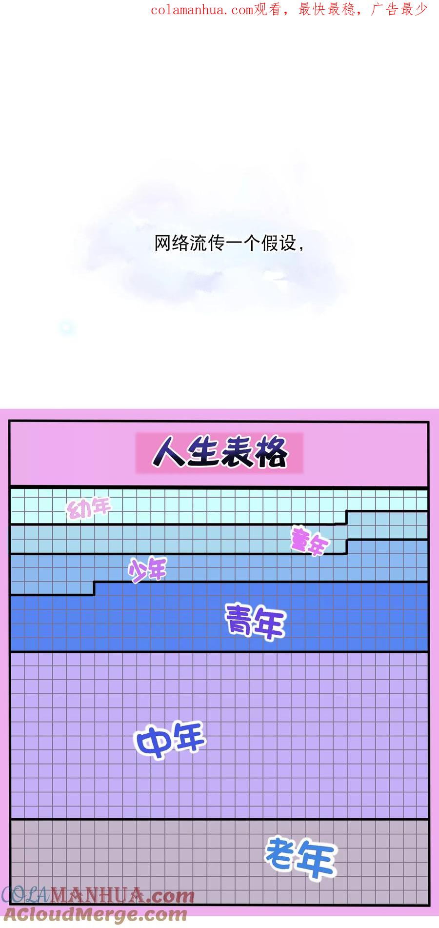 《霸道忠犬寻爱记》付费通知 第1页