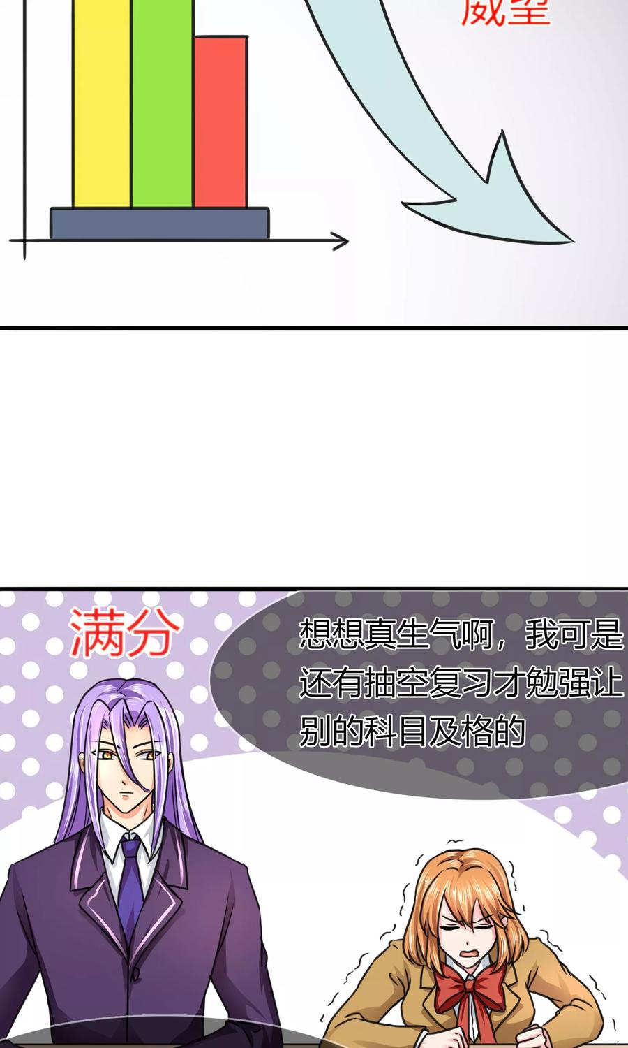 《霸道忠犬寻爱记》第75话 转学生 第6页