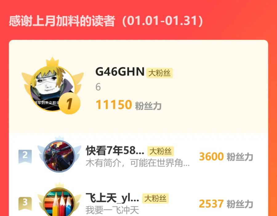 《返祖超进化》第十一章——成为“怪物” 第103页
