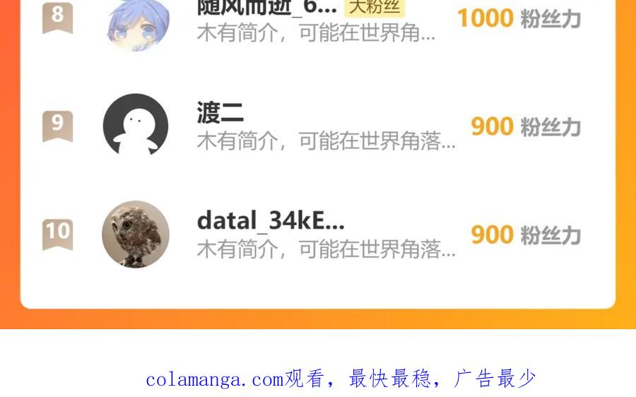 《返祖超进化》第十二章——蜕变 第111页