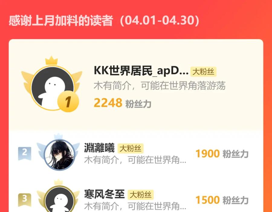 《返祖超进化》第十三章——花田 第111页